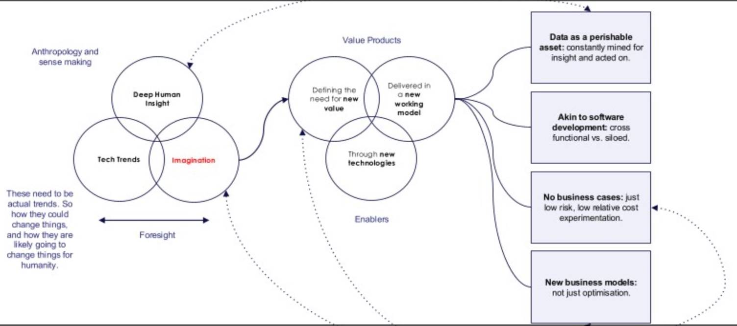 A diagram of a product

AI-generated content may be incorrect.