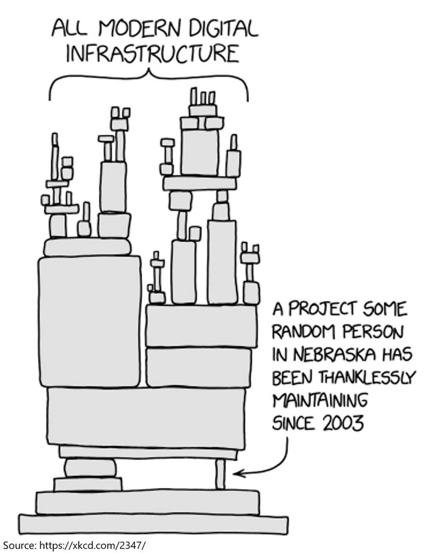 A cartoon of a machine

AI-generated content may be incorrect.