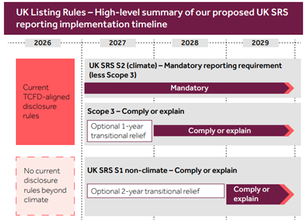 A screenshot of a chart

AI-generated content may be incorrect.