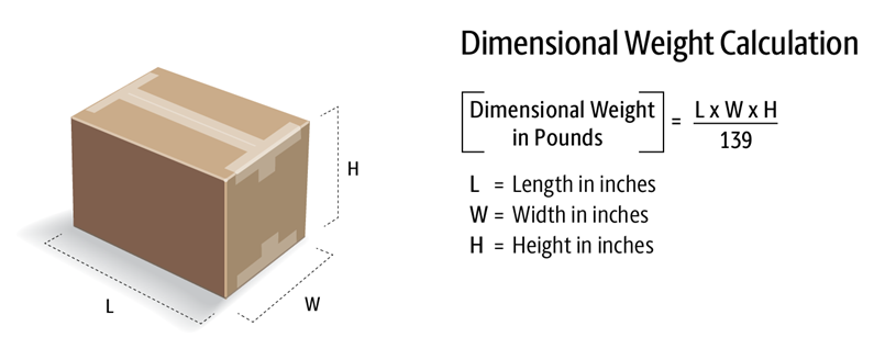A box with a diagram
AI-generated content may be incorrect.