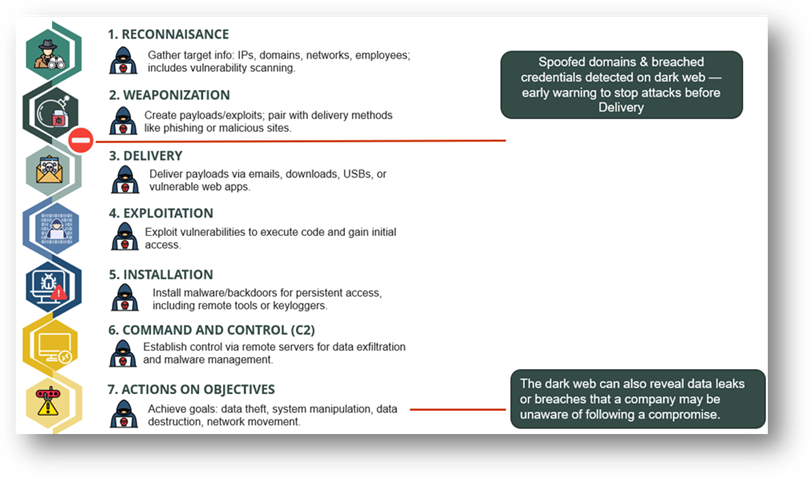 A close-up of a list of information

AI-generated content may be incorrect.