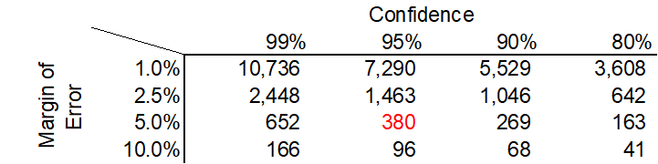 A picture containing text, screenshot, font, number

Description automatically generated